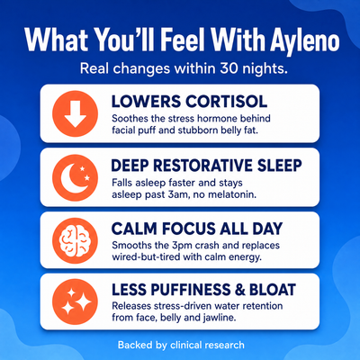 Ayleno Anti-Cortisol Calming Mix