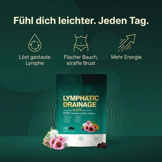 Ayleno™ Lymphatic Drainage – 21-in-1 Botanical Softgels