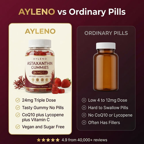 Ayleno Rejuvenate Gummies - Nature’s Most Powerful Antioxidant for Whole Body Support & Cellular Protection
