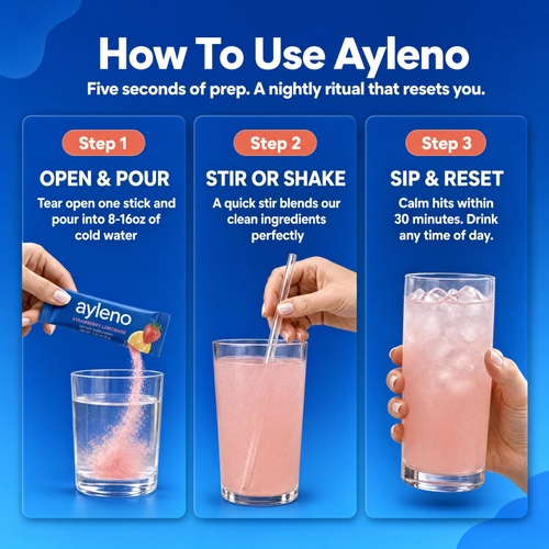 Ayleno Anti-Cortisol Calming Mix