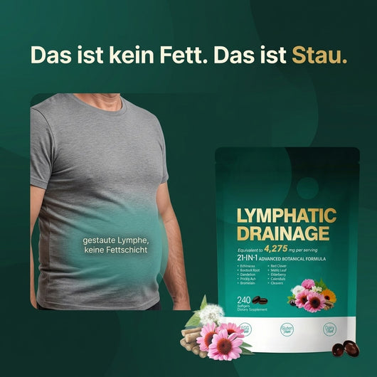 Ayleno™ Lymphatic Drainage – 21-in-1 Botanical Softgels