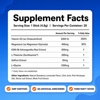 Ayleno Anti-Cortisol Calming Mix