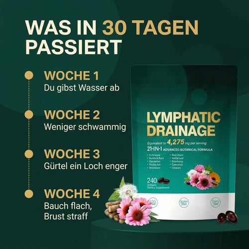 Ayleno™ Lymphatic Drainage – 21-in-1 Botanical Softgels