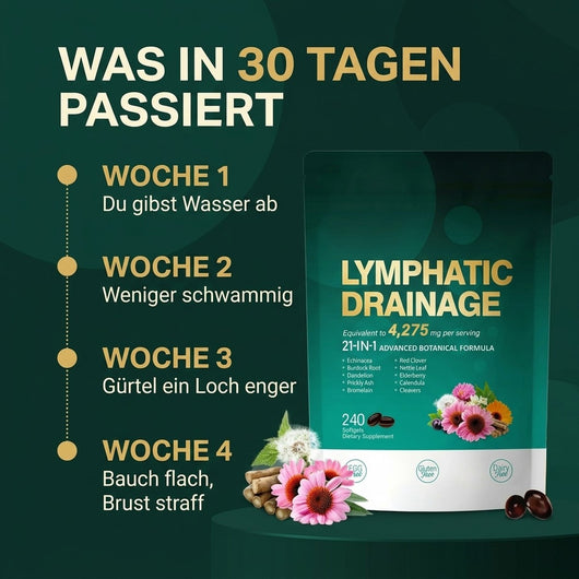 Ayleno™ Lymphatic Drainage – 21-in-1 Botanical Softgels