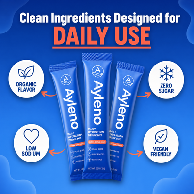 Ayleno Anti-Cortisol Calming Mix