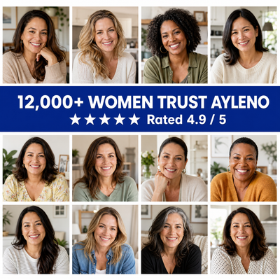 Ayleno Anti-Cortisol Calming Mix