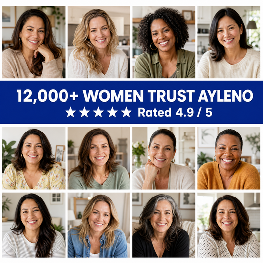 Ayleno Anti-Cortisol Calming Mix