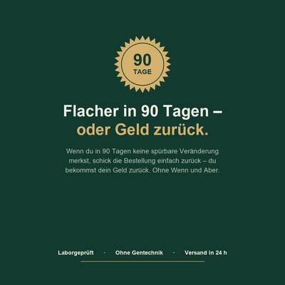 Ayleno™ Lymphatic Drainage – 21-in-1 Botanical Softgels