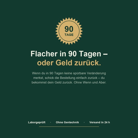 Ayleno™ Lymphatic Drainage – 21-in-1 Botanical Softgels