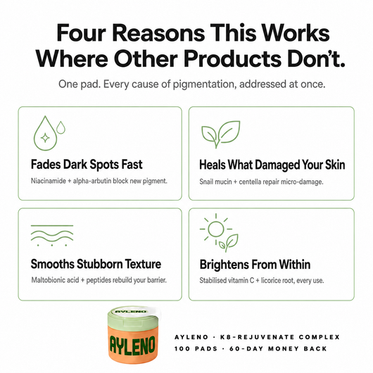 Ayleno Toner Pads for hyperpigmentation
