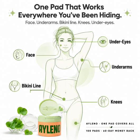 Ayleno Toner Pads for hyperpigmentation