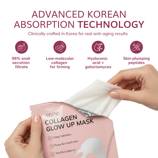 Ayleno® Snail Mucin Recovery Mask