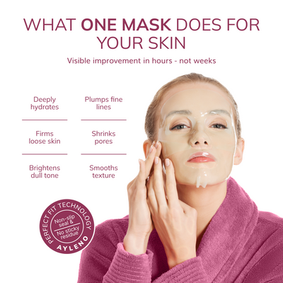 Ayleno® Snail Mucin Recovery Mask