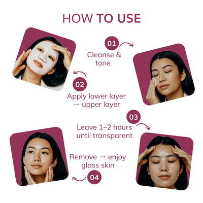 Ayleno® Snail Mucin Recovery Mask