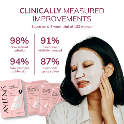 Ayleno® Snail Mucin Recovery Mask