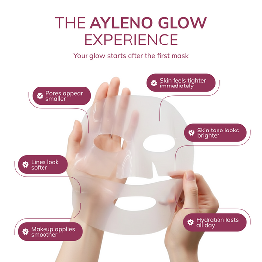 Ayleno® Snail Mucin Recovery Mask