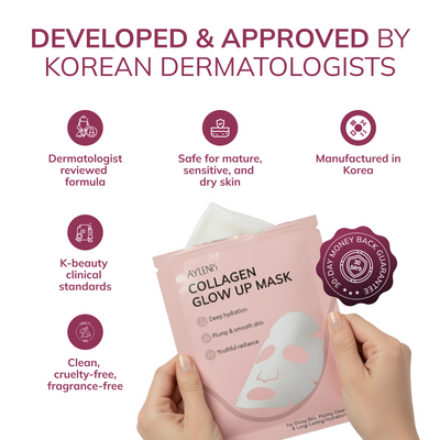 Ayleno® Snail Mucin Recovery Mask