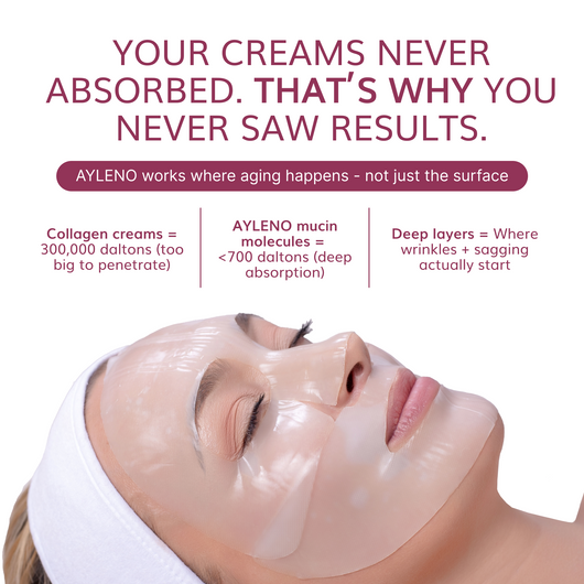 Ayleno® Snail Mucin Recovery Mask