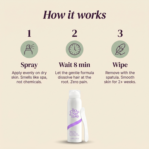 Bikini Pain-Free Hair Removal Cream for Sensitive Skin