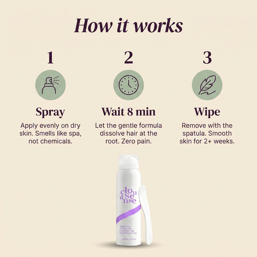 Bikini Pain-Free Hair Removal Cream for Sensitive Skin