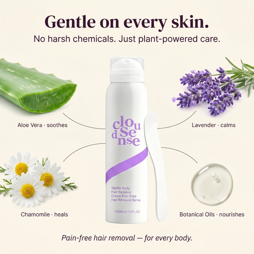 Bikini Pain-Free Hair Removal Cream for Sensitive Skin