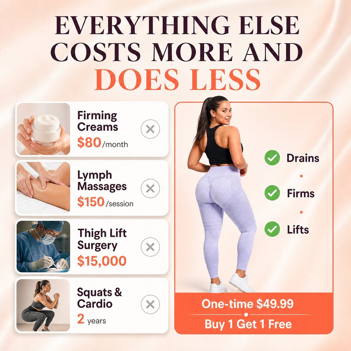 Ayleno vs. firming creams, $150 lymph massages, $15,000 surgery and squats — cost comparison