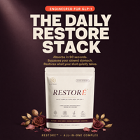 RESTORÉ All-In-One Complex - (Buy 1 Get 1 FREE)